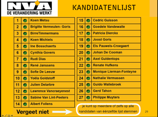 kandidaten kandidaten